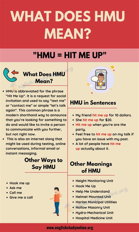 what does hmu mean texting|what does hmu mean on snap.